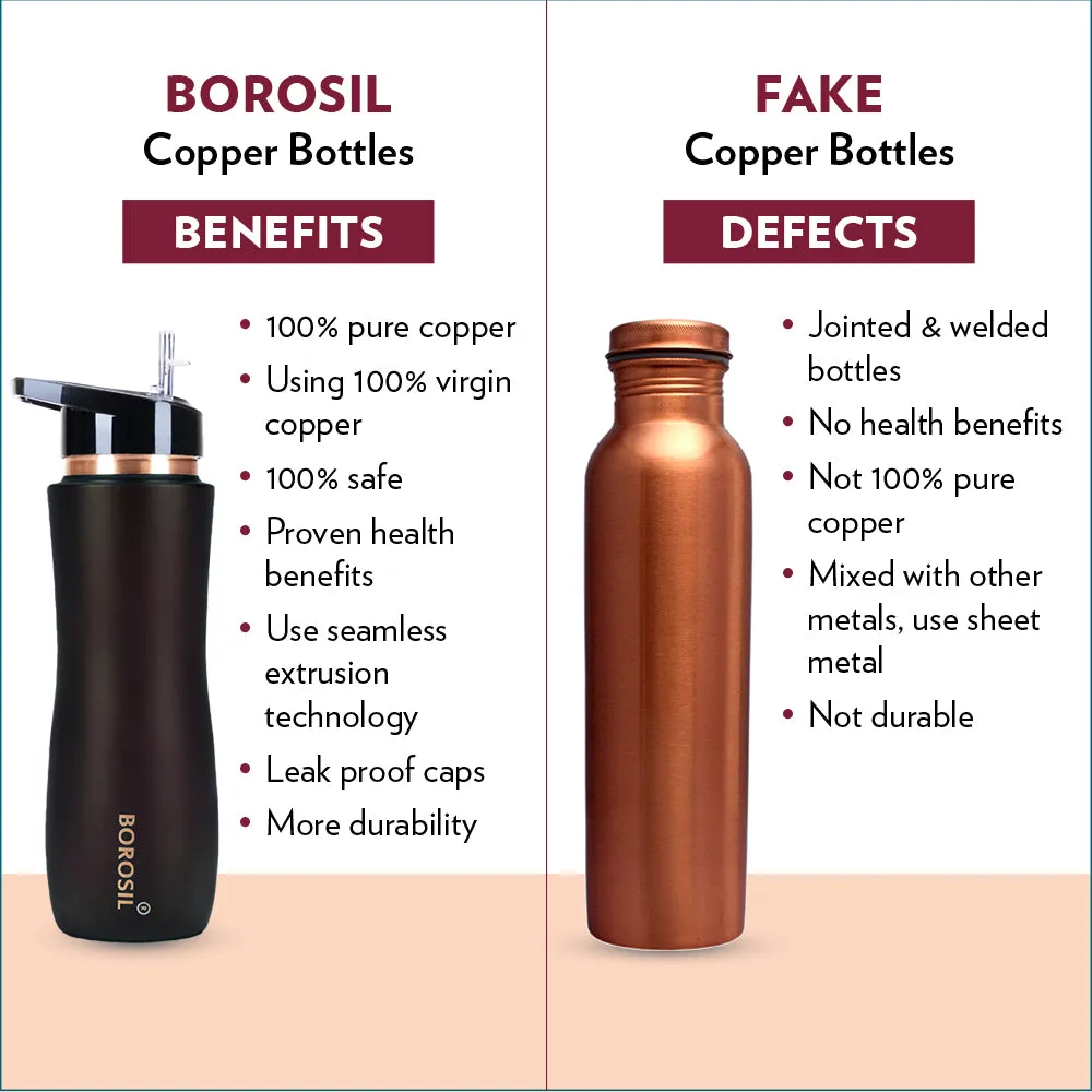 Borosil Sipper Copper Bottle, Brown, 750 ml